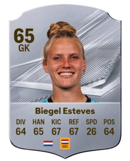 Biegel Esteves 65 Silver GK FC 27 card