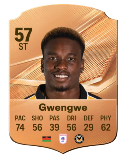 Gwengwe 57 Bronze ST FC 27 card