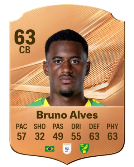 Bruno Alves 63 Common CB FC 26 card
