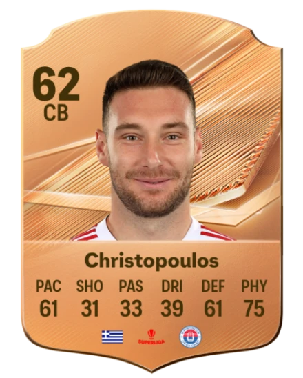 Christopoulos 62 Common CB FC 26 card