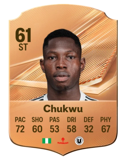 Chukwu 61 Bronze ST FC 27 card