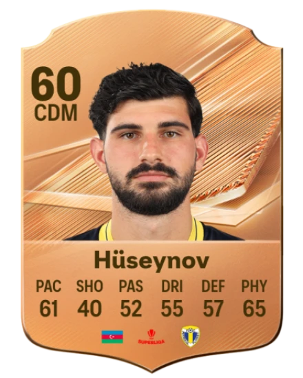 Hüseynov 60 Bronze CDM FC 27 card