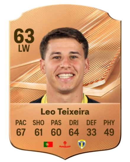 Leo Teixeira 63 Common LW FC 26 card