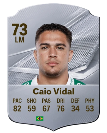 Caio Vidal 73 Common LM FC 26 card