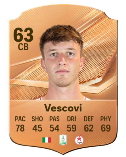 Vescovi 63 Bronze CB FC 27 card
