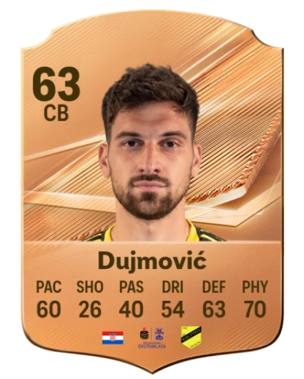 Dujmović 63 Bronze CB FC 27 card