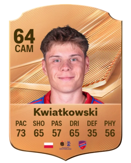 Kwiatkowski 64 Bronze CAM FC 27 card