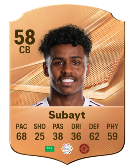 Subayt 58 Bronze CB FC 27 card