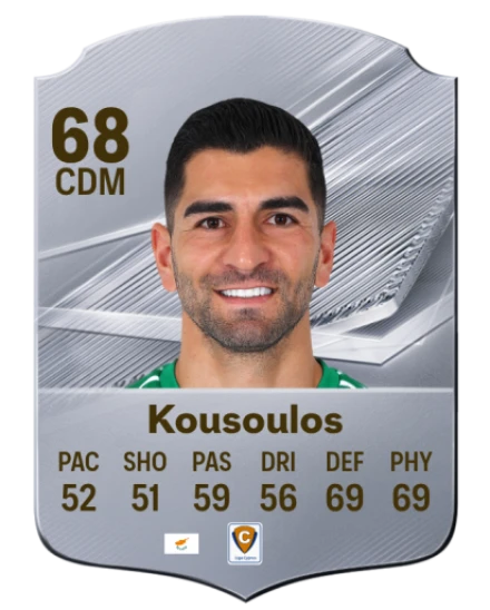 Kousoulos 68 Silver CDM FC 27 card