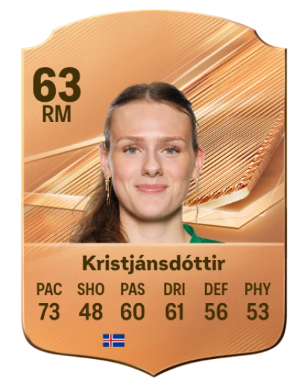 Kristjánsdóttir 63 Common RM FC 26 card
