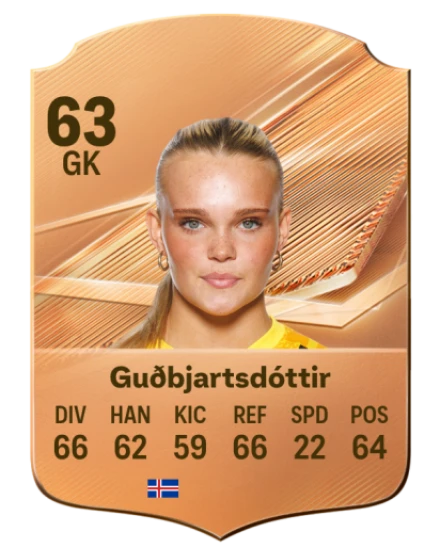 Guðbjartsdóttir 63 Common GK FC 26 card