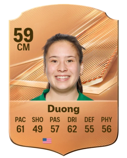 Duong 59 Common CM FC 26 card