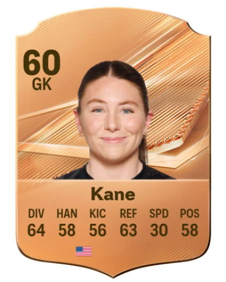 Kane 60 Common GK FC 26 card