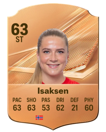 Isaksen 63 Bronze ST FC 27 card