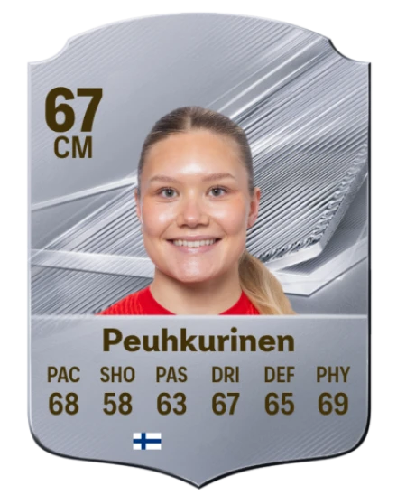 Peuhkurinen 67 Silver CM FC 27 card