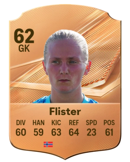 Flister 62 Bronze GK FC 27 card