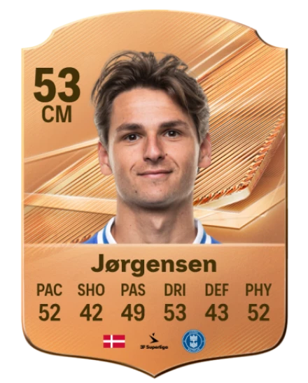 Jørgensen 53 Bronze CM FC 27 card