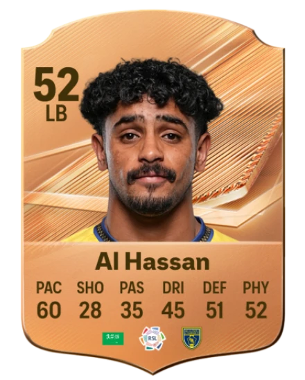 Al Hassan 52 Bronze LB FC 27 card