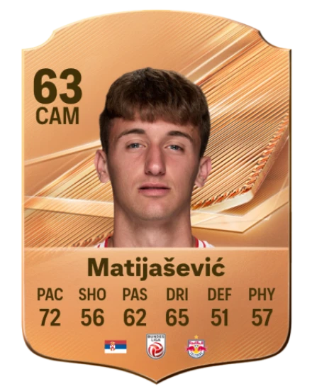 Matijašević 63 Common CAM FC 26 card