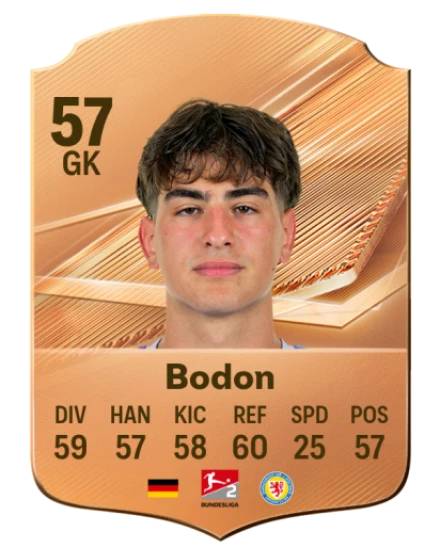 Bodon 57 Bronze GK FC 27 card