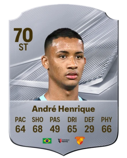 André Henrique 70 Common ST FC 26 card