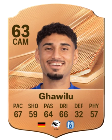 Ghawilu 63 Common CAM FC 26 card