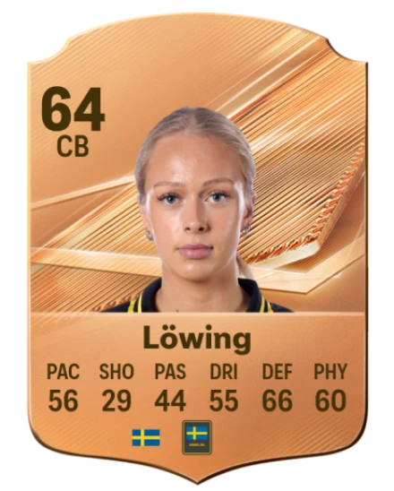 Löwing 64 Bronze CB FC 27 card