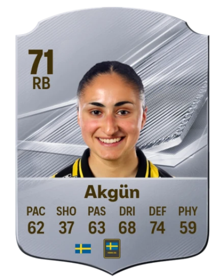 Akgün 71 Common RB FC 26 card