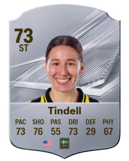 Tindell 73 Common ST FC 26 card