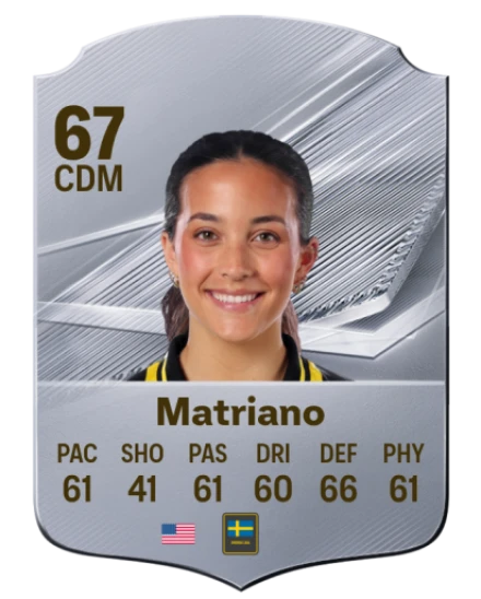 Matriano 67 Common CDM FC 26 card