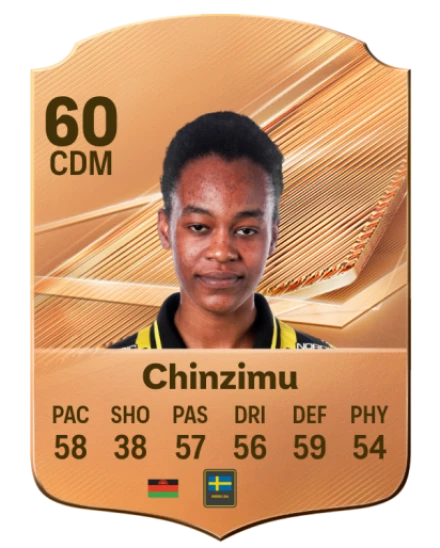 Chinzimu 60 Bronze CDM FC 27 card