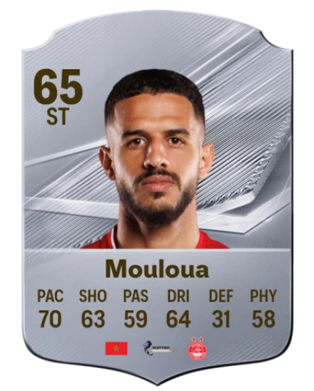 Mouloua 65 Silver ST FC 27 card