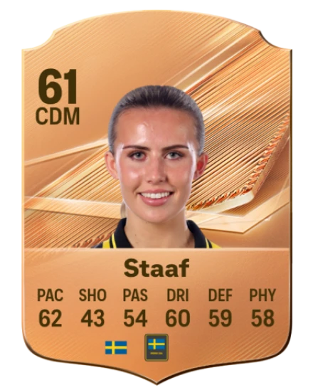 Staaf 61 Bronze CDM FC 27 card