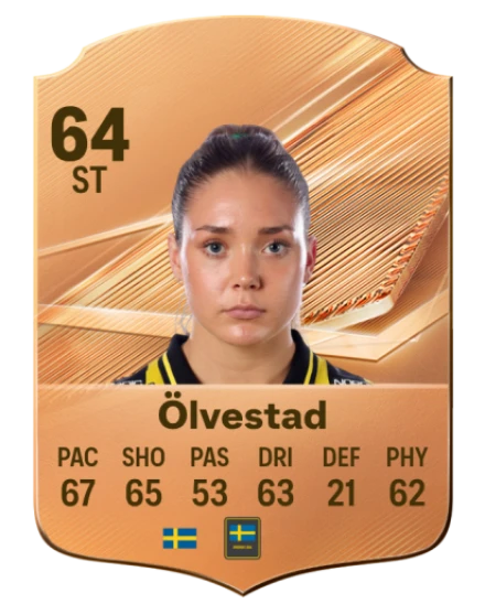 Ölvestad 64 Bronze ST FC 27 card