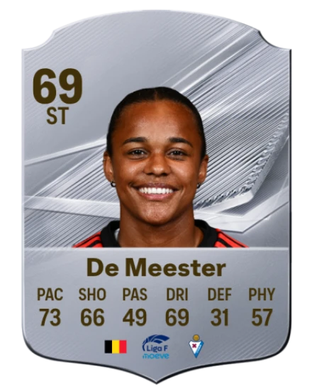 De Meester 69 Silver ST FC 27 card