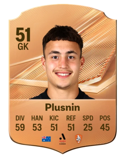 Plusnin 51 Bronze GK FC 27 card