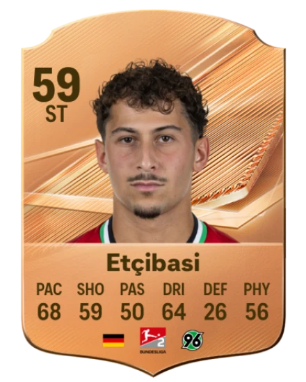 Etçibasi 59 Bronze ST FC 27 card