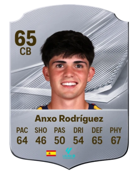Anxo Rodríguez 65 Common CB FC 26 card