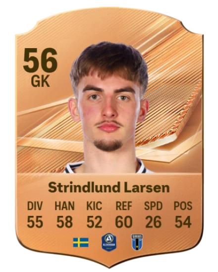 Strindlund Larsen 56 Bronze GK FC 27 card