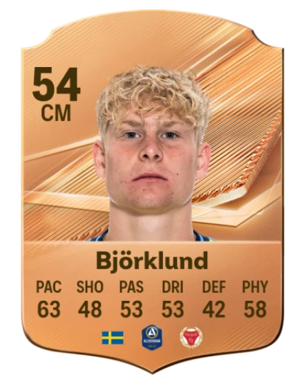Björklund 54 Bronze CM FC 27 card