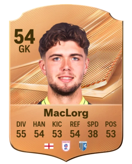 MacLorg 54 Common GK FC 26 card