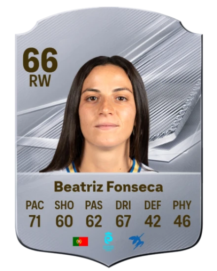 Beatriz Fonseca 66 Silver RW FC 27 card