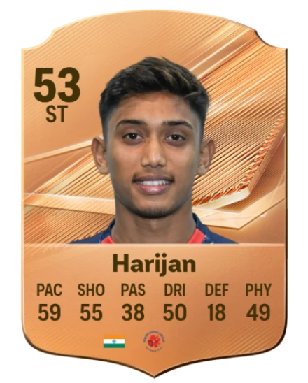 Harijan 53 Bronze ST FC 27 card