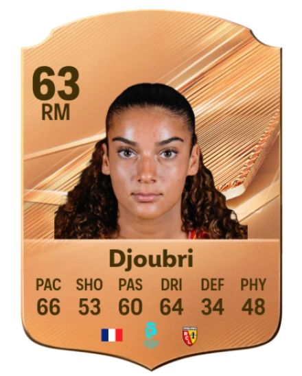 Djoubri 63 Common RM FC 26 card