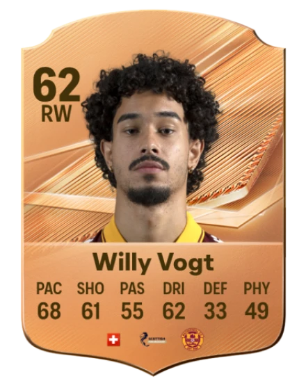Willy Vogt 62 Bronze RW FC 27 card