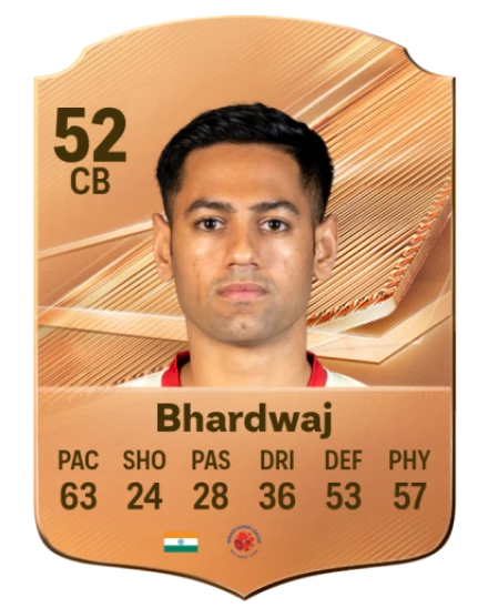Bhardwaj 52 Common CB FC 26 card