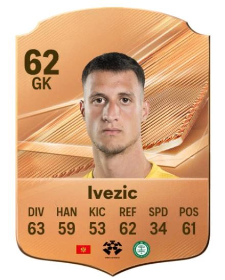 Ivezic 62 Bronze GK FC 27 card