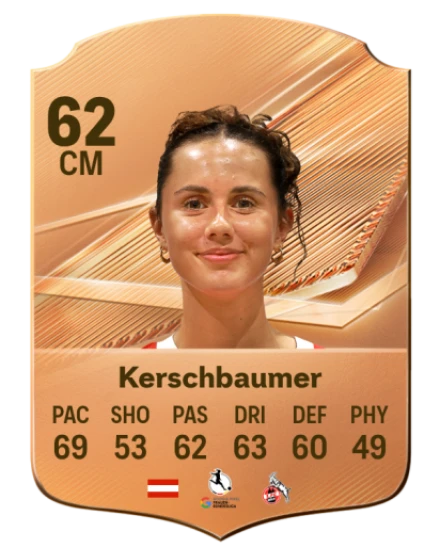 Kerschbaumer 62 Bronze CM FC 27 card