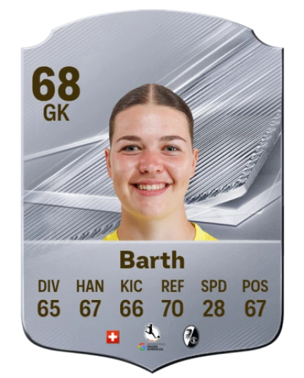 Barth 68 Silver GK FC 27 card