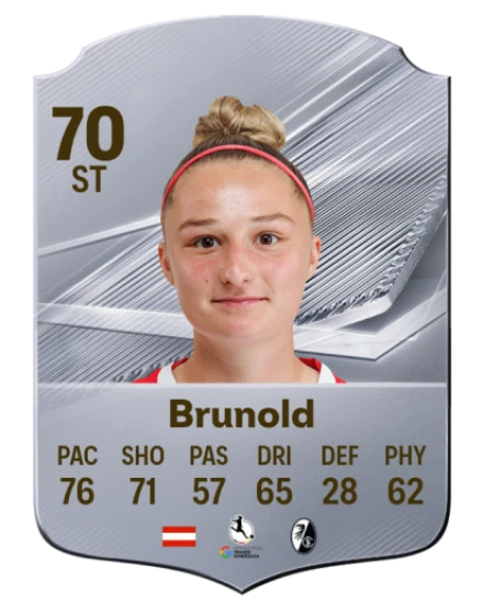 Brunold 70 Silver ST FC 27 card